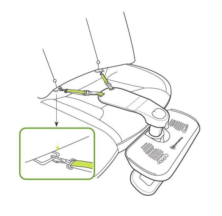 Diagrama de instalação do KneeGuard 4, mostrando a fixação das correias superiores ao assento do carro e o encaixe da plataforma.