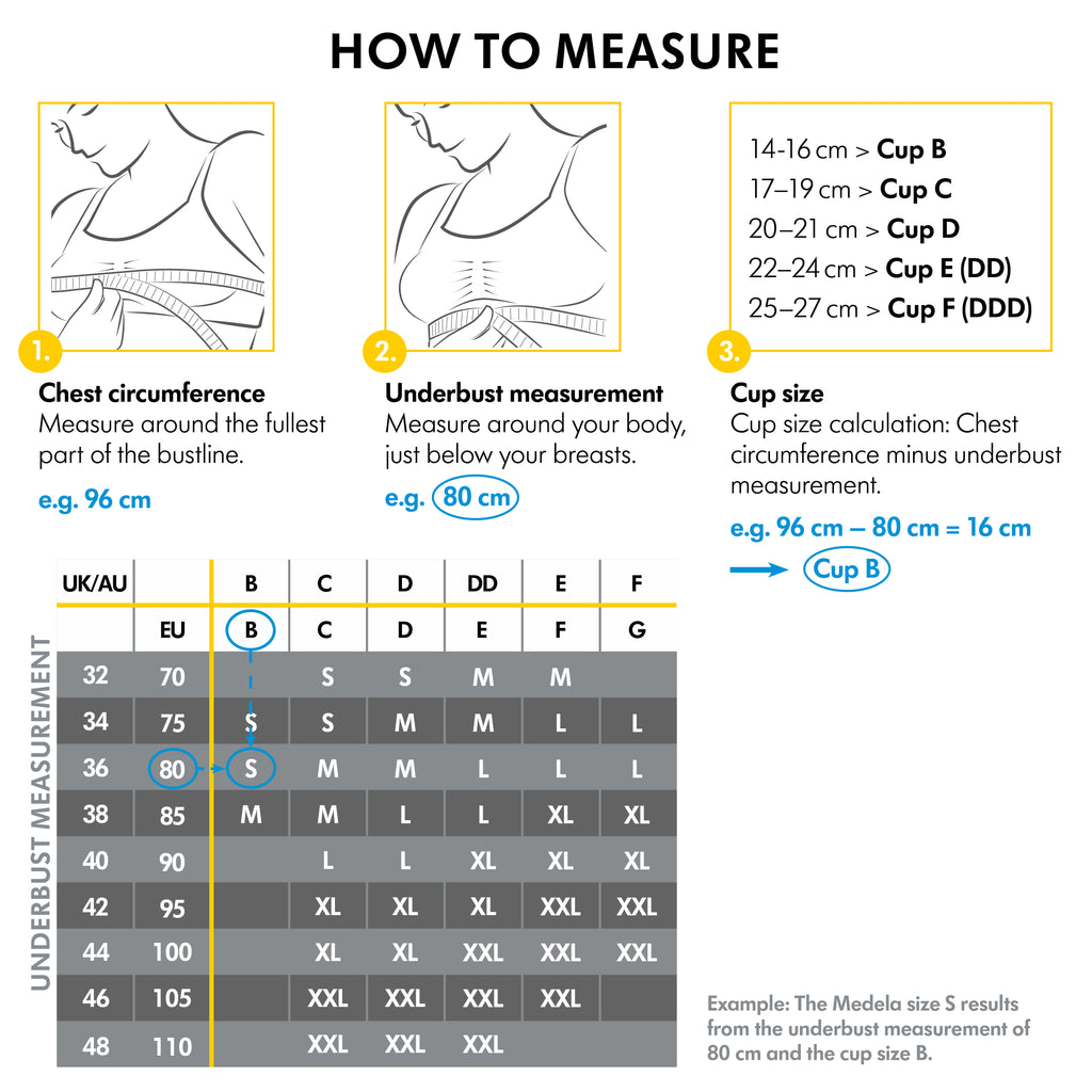 Tabela de tamanhos "How to Measure" para o sutiã Medela, mostrando medições de circunferência do peito, debaixo do peito e cálculo do tamanho da copa.