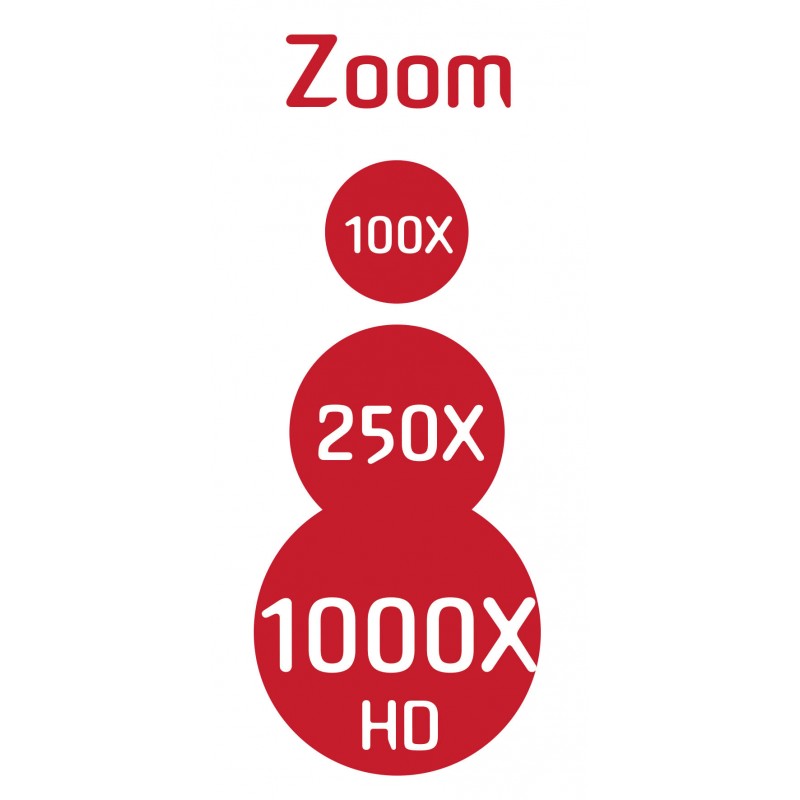 Ícone de zoom do Buki Microscópio 1000x HD, ilustrando as opções de ampliação de 100x, 250x e 1000x HD.