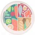Prato NutriHealthy Miniland com quatro secções ilustradas para vegetais, frutas, proteínas e hidratos de carbono, promovendo refeições equilibradas.