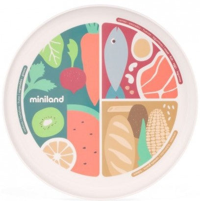 Prato NutriHealthy Miniland com quatro secções ilustradas para vegetais, frutas, proteínas e hidratos de carbono, promovendo refeições equilibradas.
