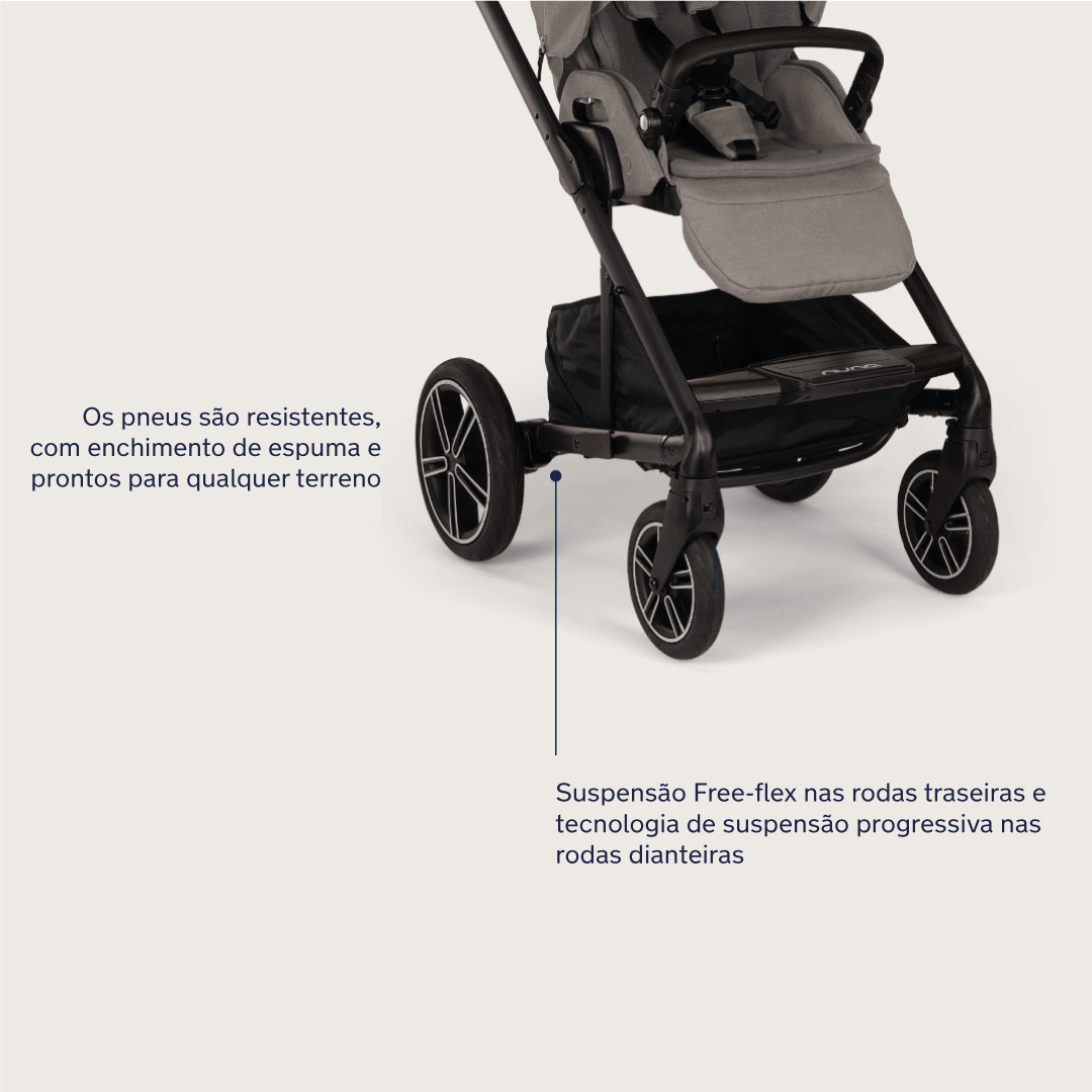 Detalhe do arnês de 5 pontos com fecho magnético MagneTech Secure Snap™ no carrinho Nuna MIXX NEXT.