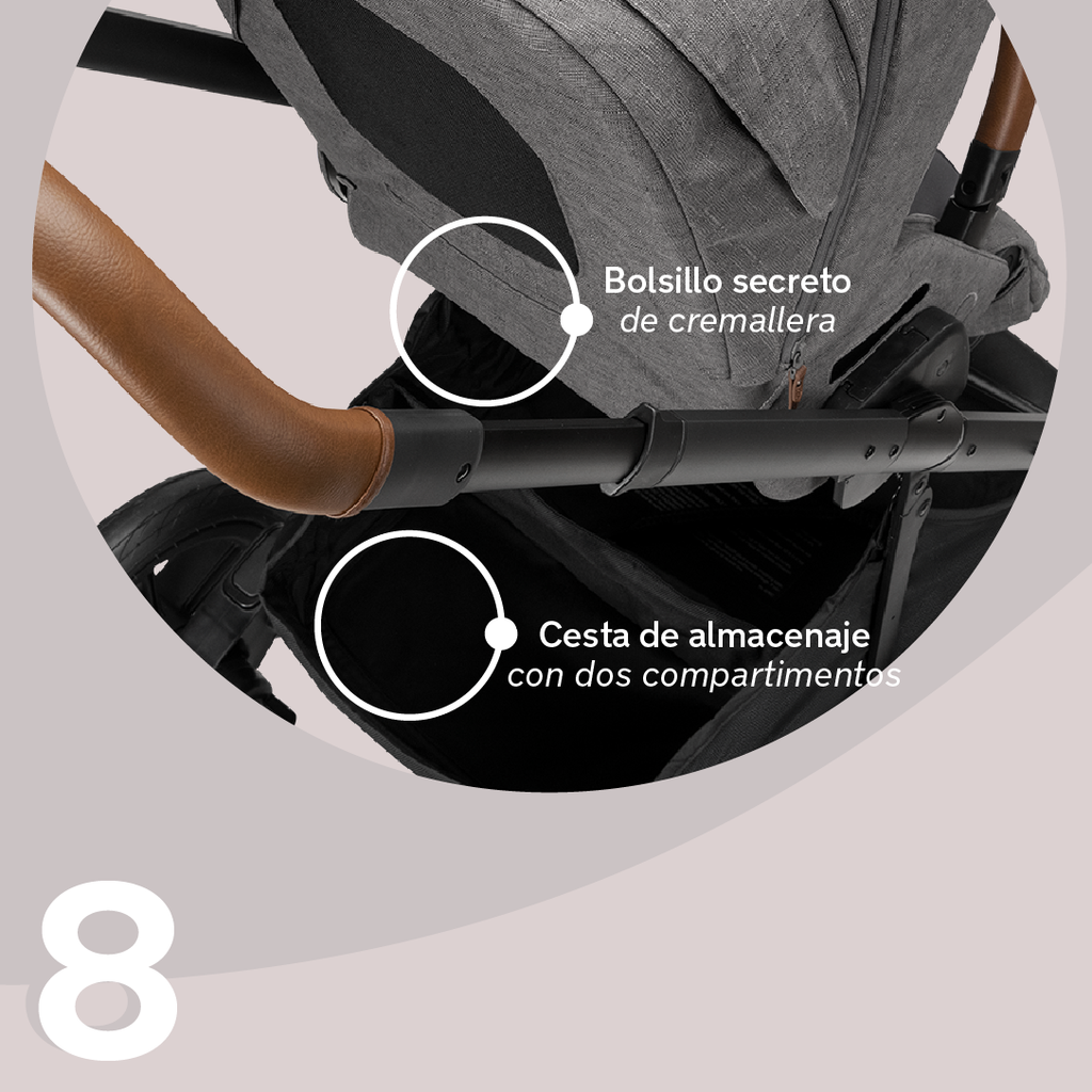 Close-up do carrinho Nuna MIXX NEXT mostrando o bolso secreto com fecho e a cesta de arrumação inferior com dois compartimentos.