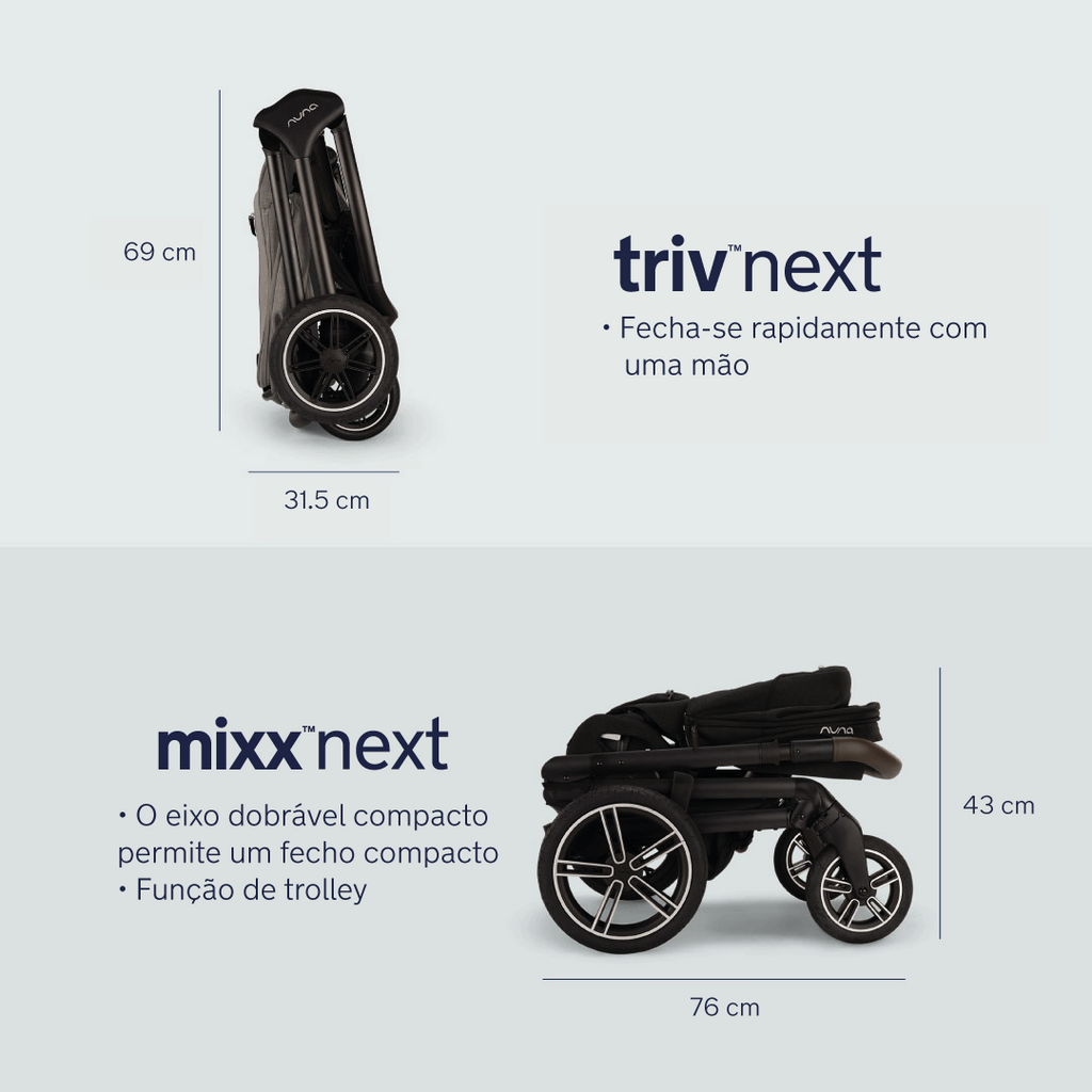 Comparação das dimensões dos carrinhos dobrados: TRIV NEXT (69x31.5 cm) fechado de pé e MIXX NEXT (76x43 cm) em modo trolley.