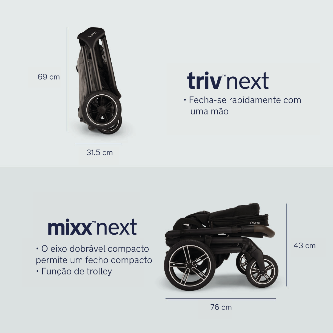 Comparação das dimensões dos carrinhos dobrados: TRIV NEXT (69x31.5 cm) fechado de pé e MIXX NEXT (76x43 cm) em modo trolley.