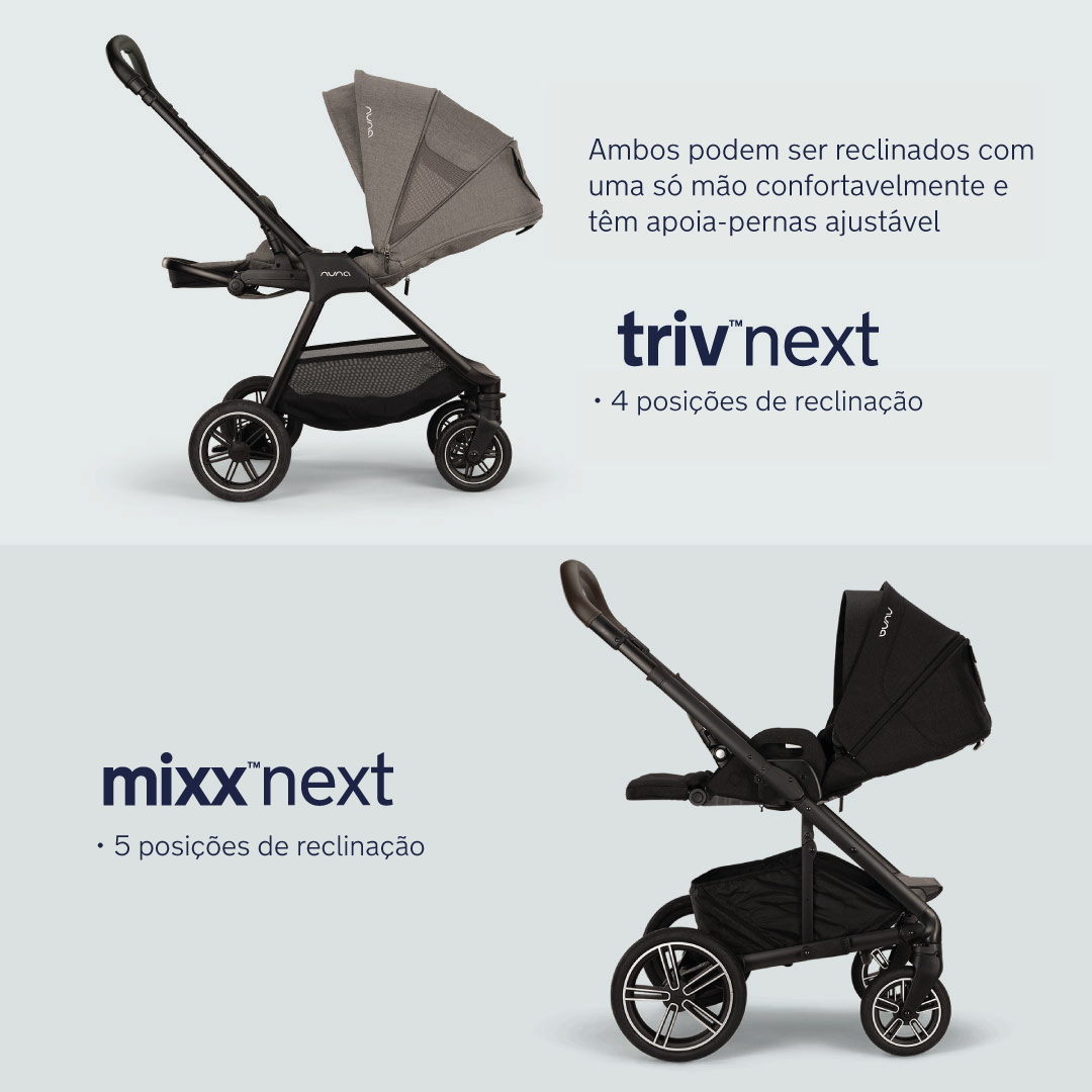Comparação visual do carrinho Nuna TRIV NEXT cinzento com 4 posições de reclinação e o MIXX NEXT preto com 5 posições, destacando o apoio de pernas ajustável.