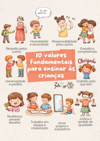 Ilustração com 10 valores fundamentais para ensinar às crianças, como respeito, honestidade, empatia e responsabilidade, em formato de poster educativo da Gotu.