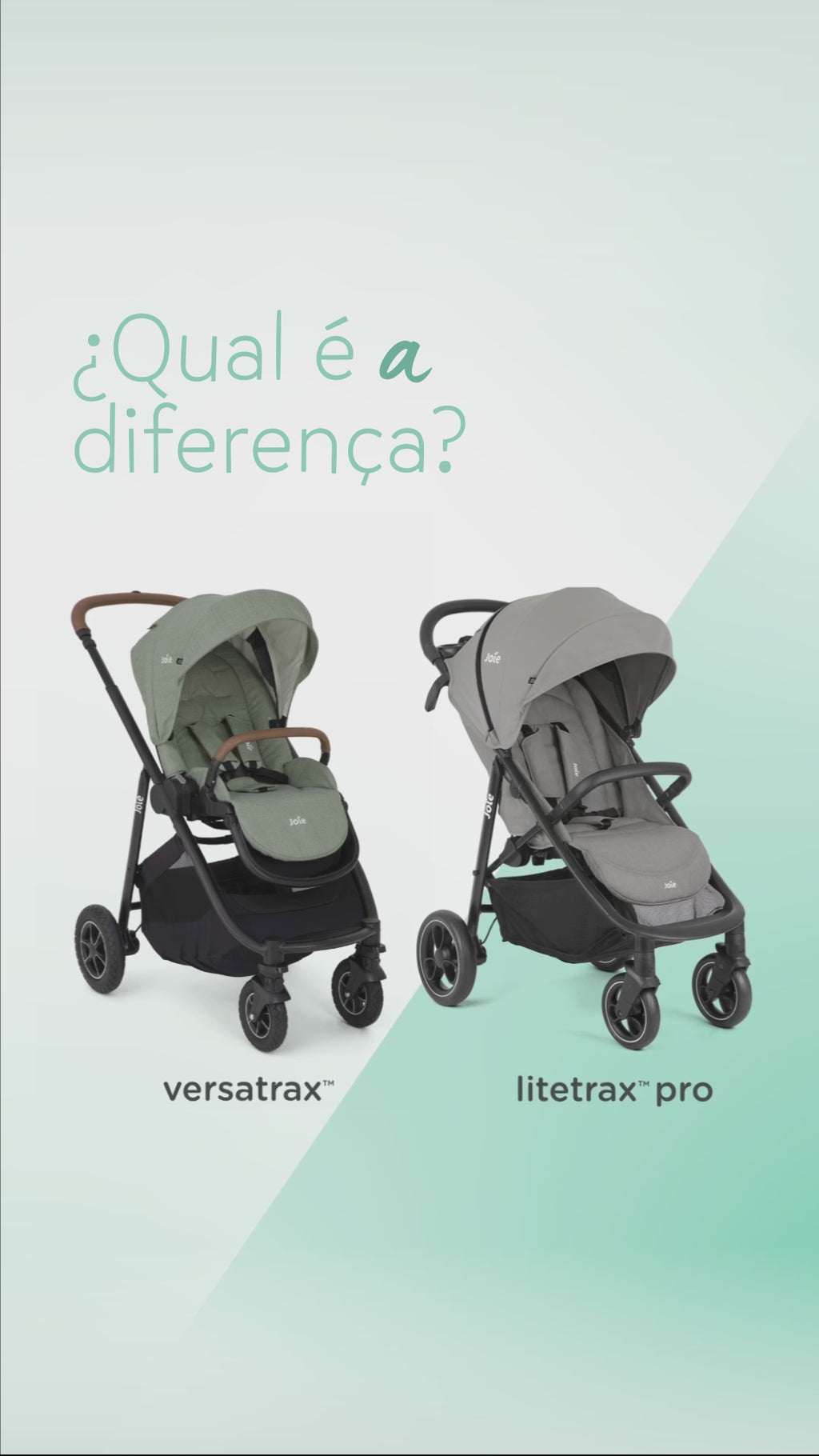 Joie carrinho de passeio Reversível Versatrax™ - até 27kg