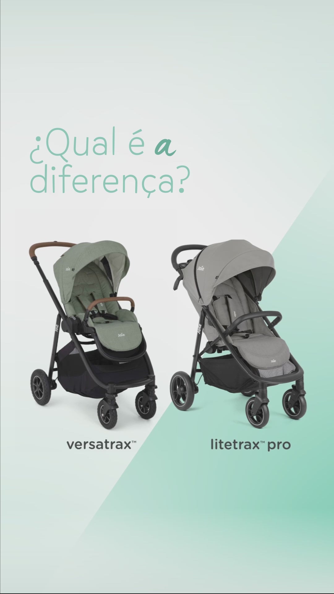 Joie carrinho de passeio Reversível Versatrax™ - até 27kg