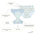 Infografia técnica sobre as camadas e funcionalidades das cuecas reutilizáveis Pupus.