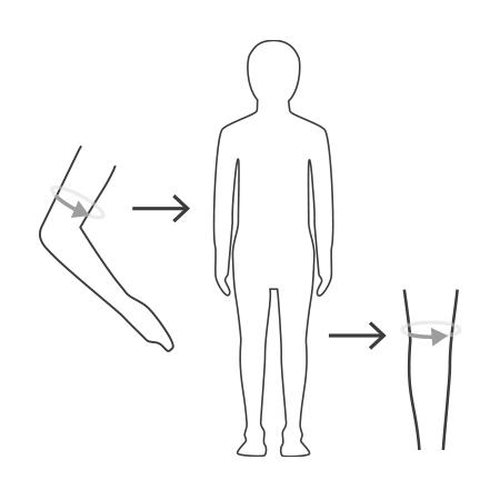 Ilustração esquemática mostrando como medir a circunferência do cotovelo e do joelho para o ajuste das proteções.