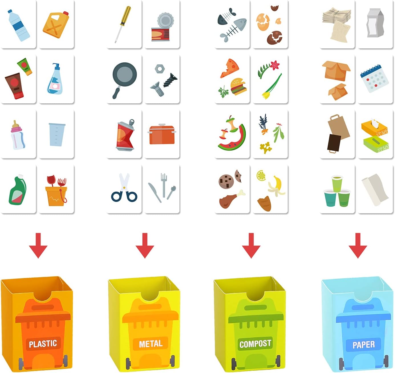 Cartas de lixo e caixotes coloridos do jogo de reciclagem SirWood em madeira. Aprenda a separar resíduos.