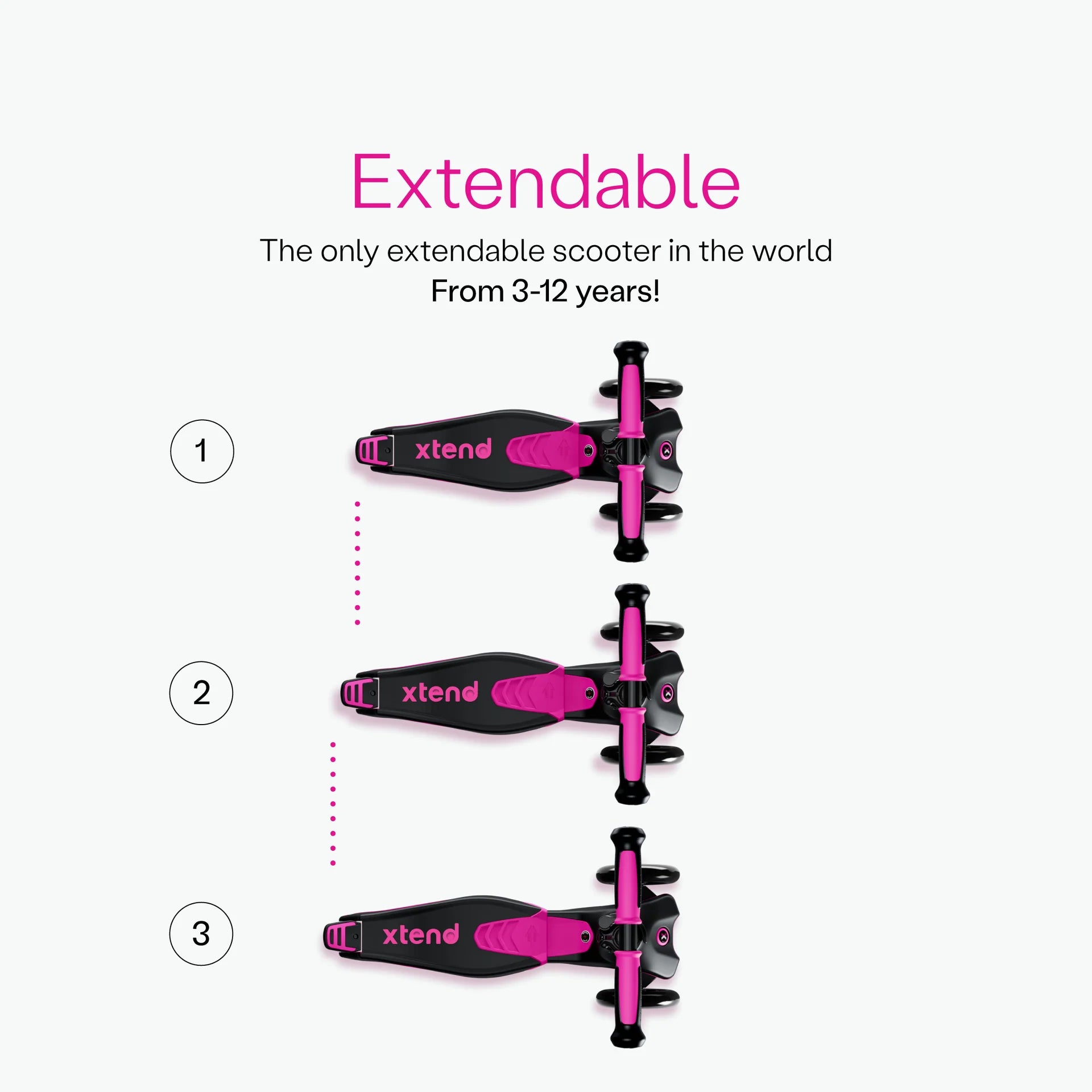 Demonstração da base extensível da trotinete Smartrike Xtend em três tamanhos progressivos (1, 2, 3), ilustrando o crescimento de 3 a 12 anos.