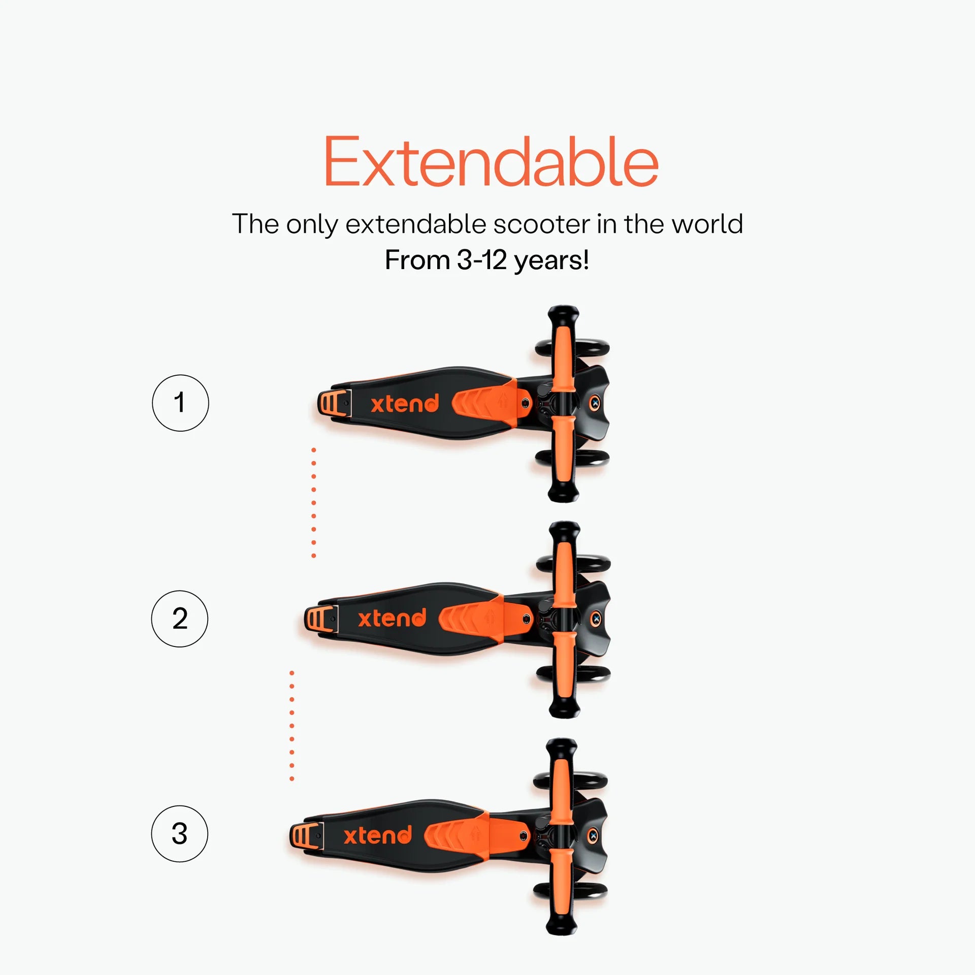 Ilustração das três fases de extensão da base da trotinete Smartrike Xtend (1, 2, 3), demonstrando a adaptabilidade do guiador para idades de 3 a 12 anos.