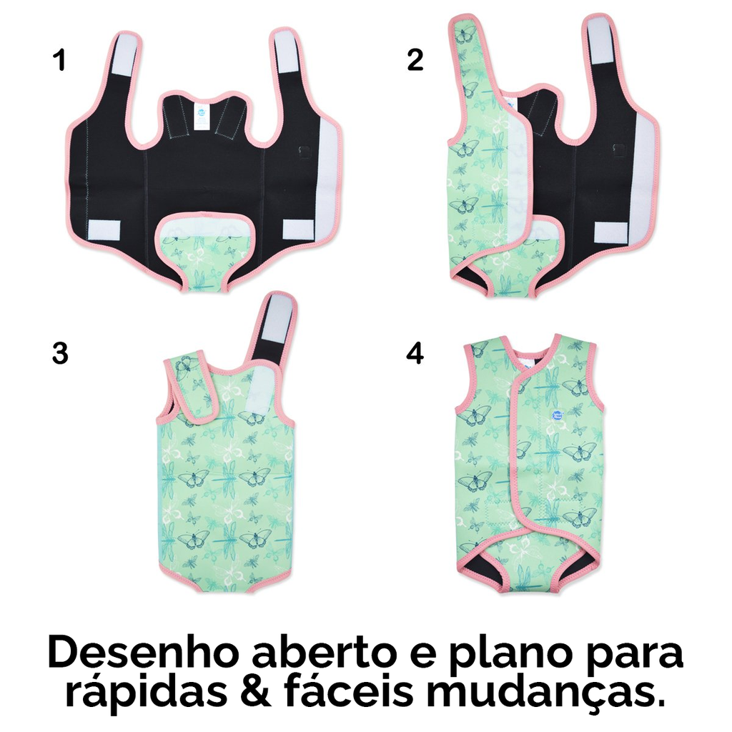 Diagrama com 4 passos (1 a 4) a ilustrar como o fato de banho térmico abre completamente para facilitar a mudança, mostrando o interior preto e o exterior verde menta com libélulas.