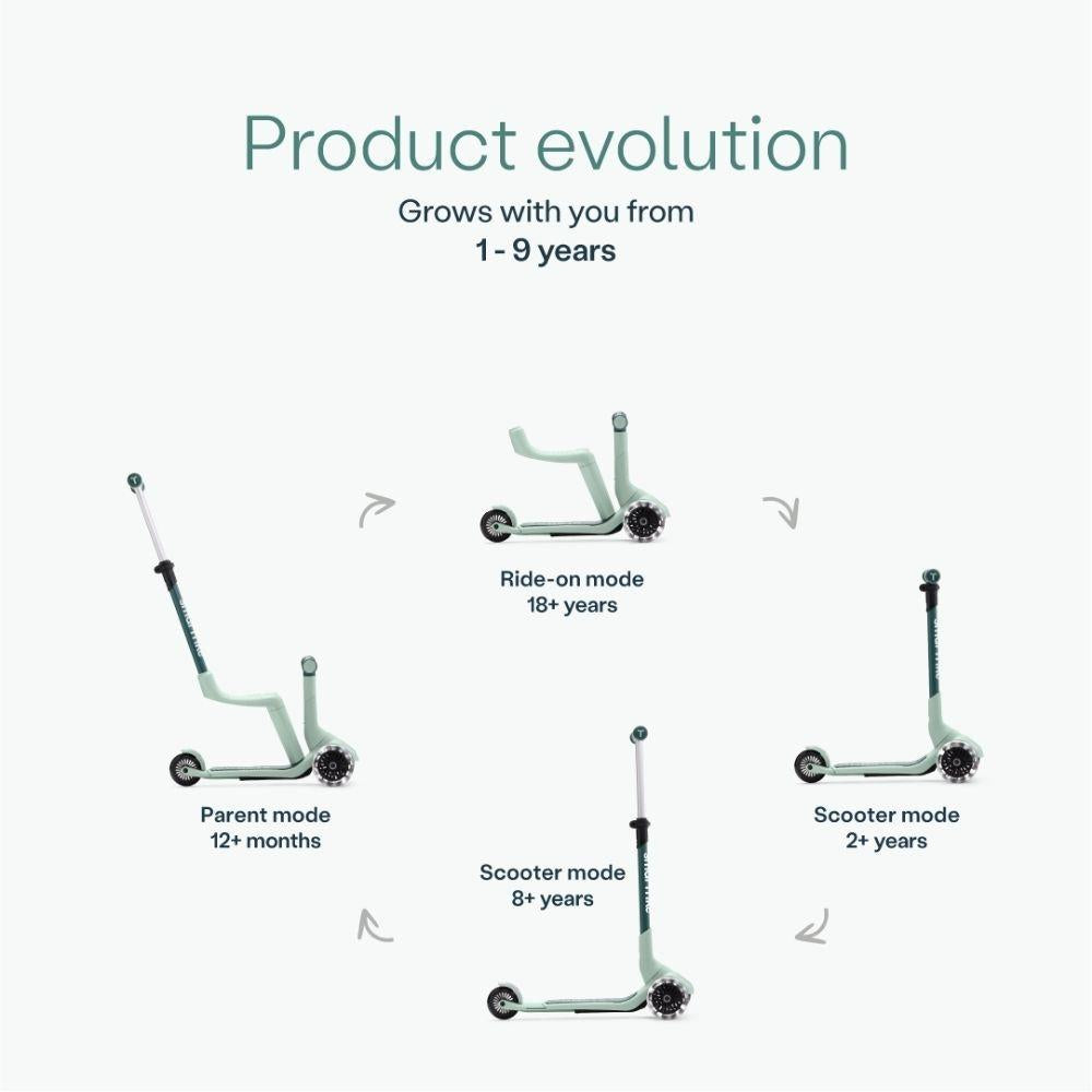 SMARTRIKE XTEND MINI-RIDE Sage Green evolutionary scooter
