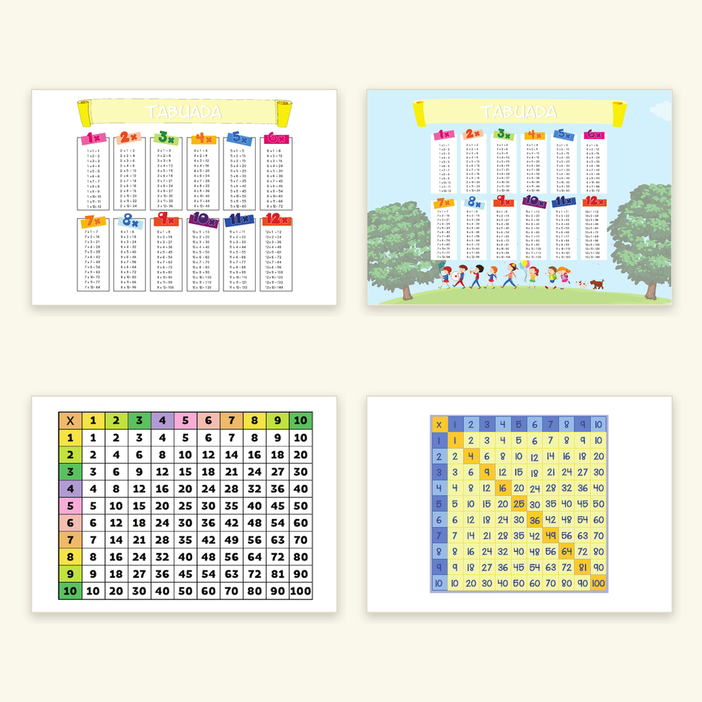 Os dois posters com a tabuada completa do 1 ao 12 e as duas tabelas de multiplicação a cores do 1 ao 10