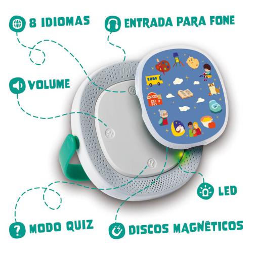 Imagem com detalhe do Timio, destacando as suas características como os discos magnéticos, a entrada para fone e o modo quiz.