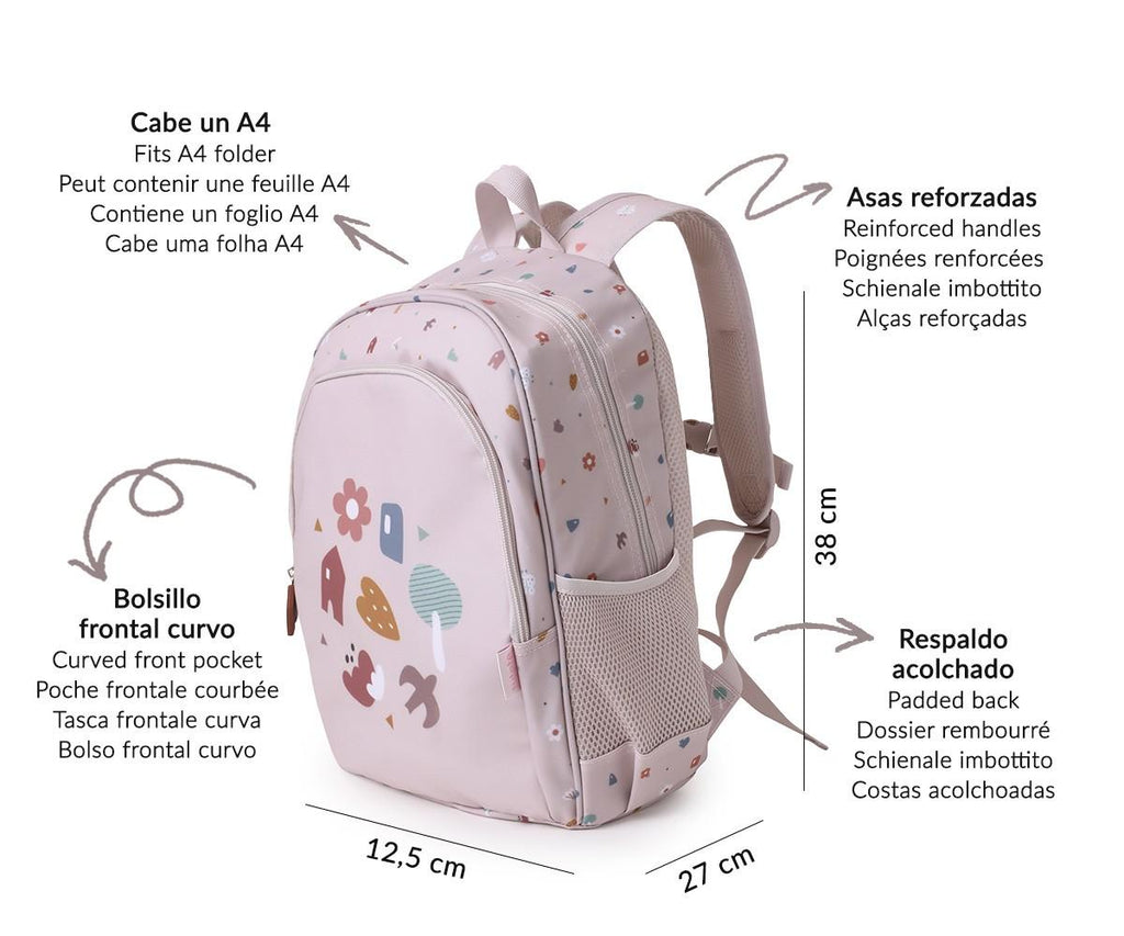 Diagrama da mochila Tutete com dimensões (38x27x12,5 cm) e características como alças reforçadas, bolso frontal e encosto acolchoado.