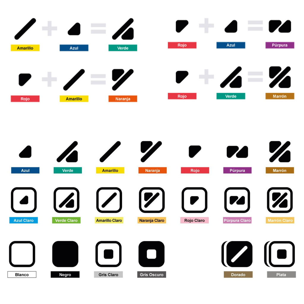 Tabela detalhada do código de cores ColorADD, mostrando a formação de cores secundárias e tons claros/escuros através de símbolos gráficos.