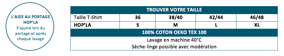 Pouch Sling Hop'La de Neobulle - verde/S