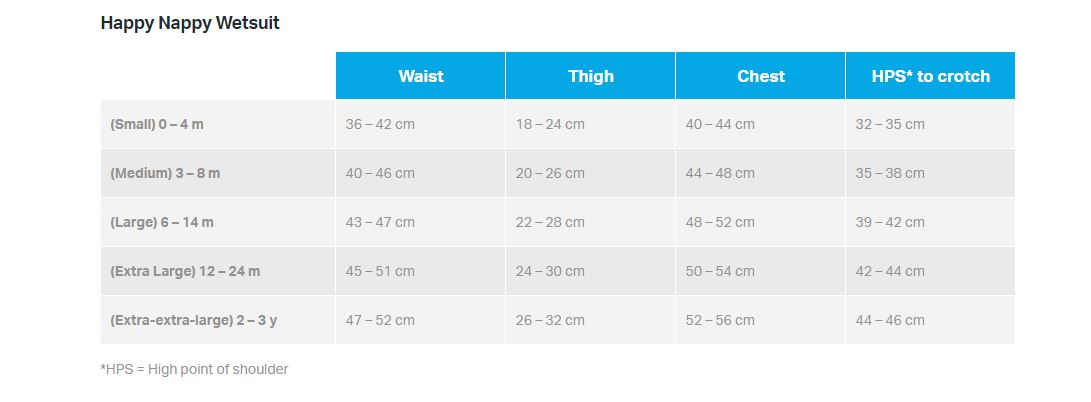 Splash About - Happy Nappy™ Wetsuit Crocodile Swamp Thermal Beach/Pool Suit