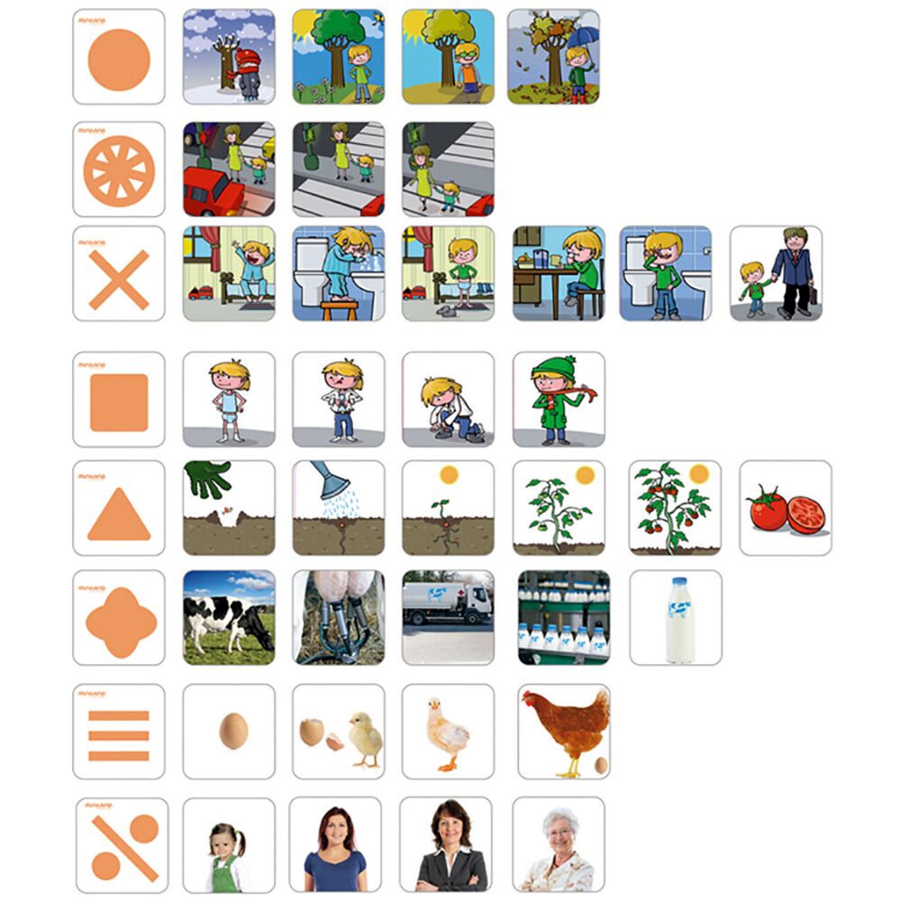 Criança sorridente a jogar com o Miniland Jogo Educativo de Sequências, organizando cartas numa base roxa.