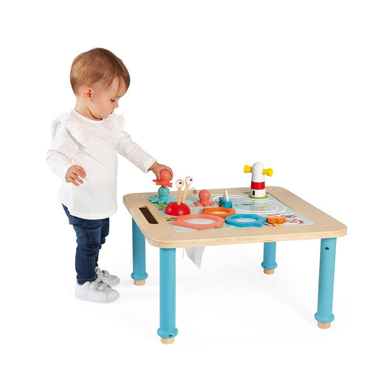 Janod progressive activity table