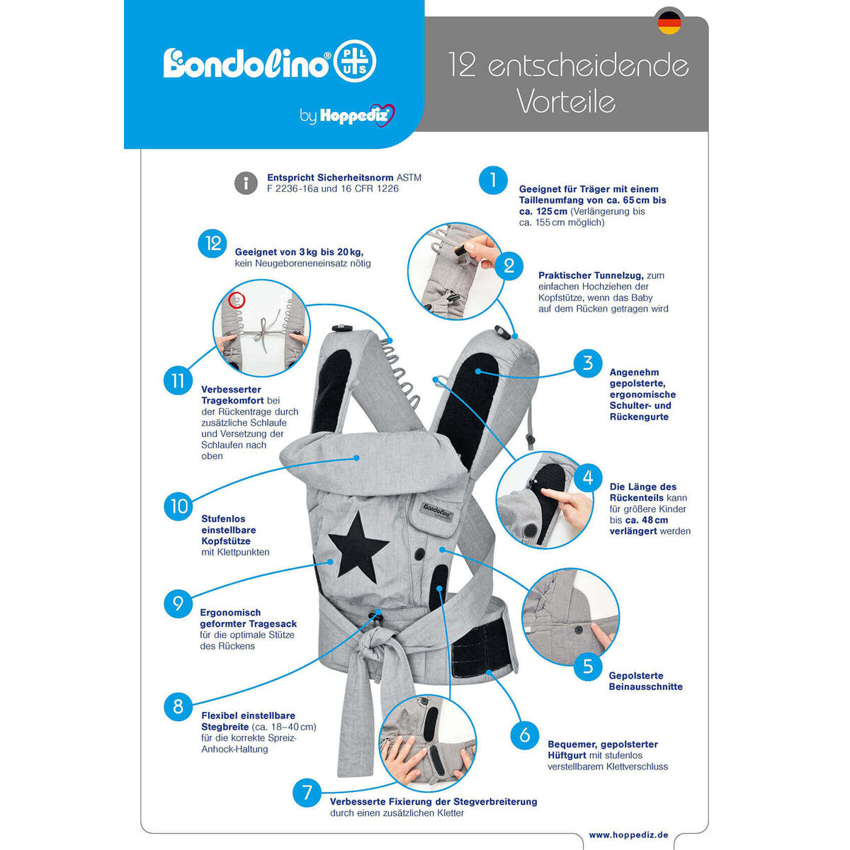 Diagrama das características da mochila ergonómica Hoppediz Bondolino Plus Grey Melange.