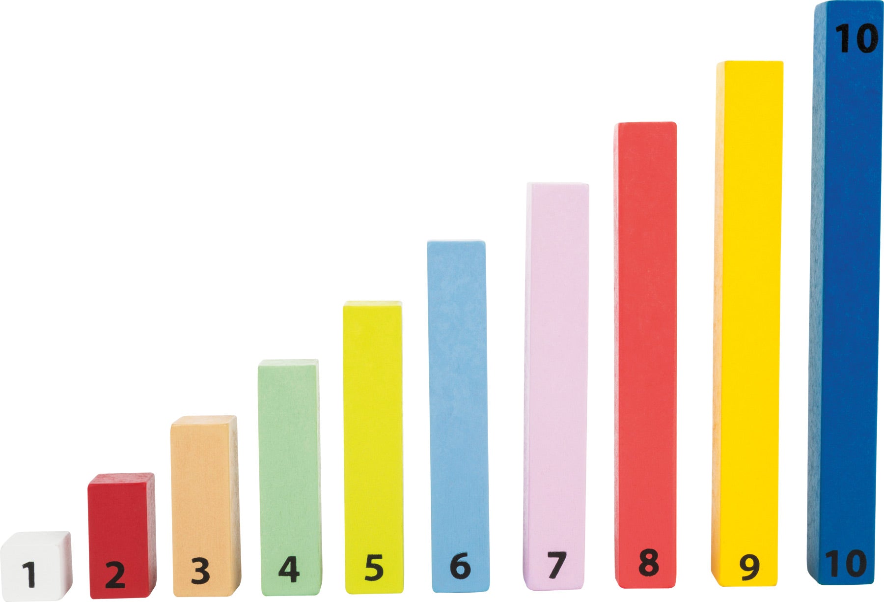 As barras numéricas coloridas dispostas em sequência crescente, ilustrando a progressão numérica.