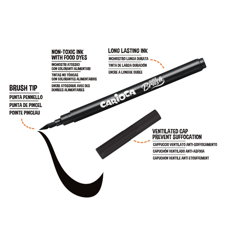 Detalhes técnicos dos marcadores Carioca Super Brush: ponta, tinta e tampa.