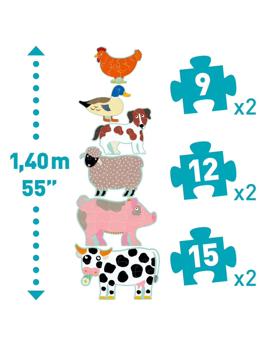 Diagrama do Djeco Puzzle Gigante evolutivo Animais, ilustrando a altura de 1,40m e a distribuição das peças por dificuldade (9x2, 12x2, 15x2).