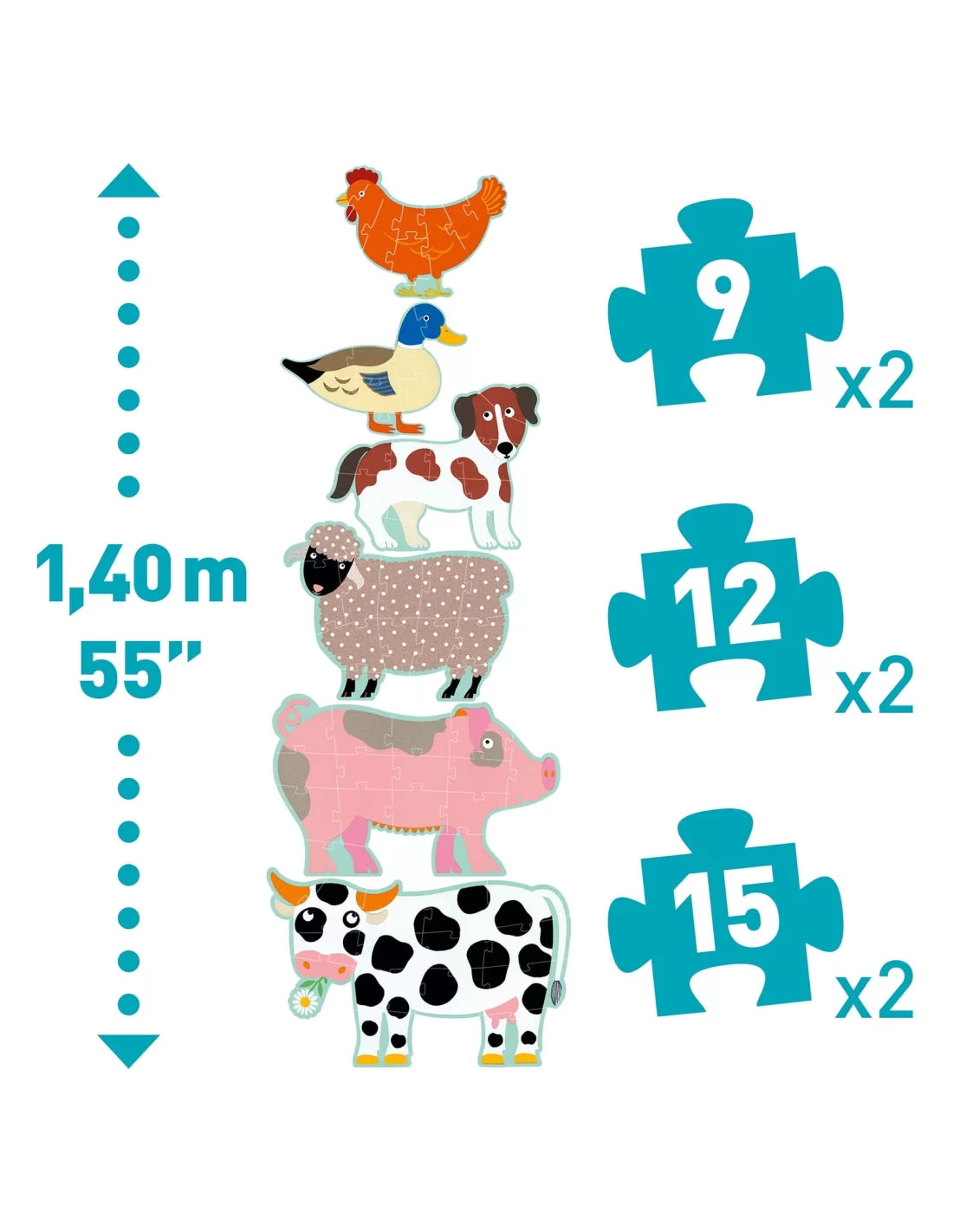 Diagrama do Djeco Puzzle Gigante evolutivo Animais, ilustrando a altura de 1,40m e a distribuição das peças por dificuldade (9x2, 12x2, 15x2).