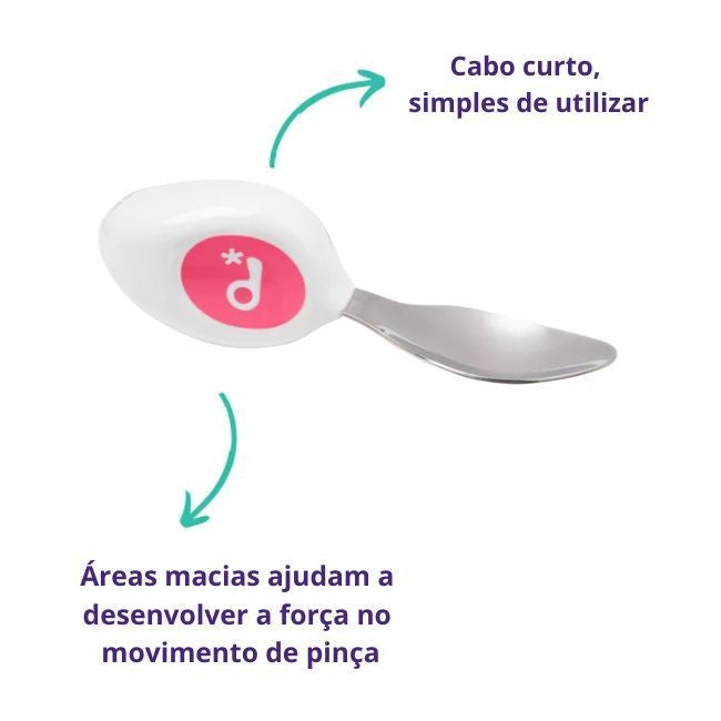 Cubiertos Aprendizaje Infantil Doddl 2 Aqua