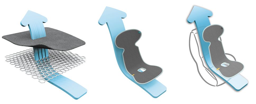 Sequência de três diagramas ilustrando a instalação e o funcionamento da capa Aeromoov: corte transversal da ventilação, formato da capa e como se encaixa no assento.