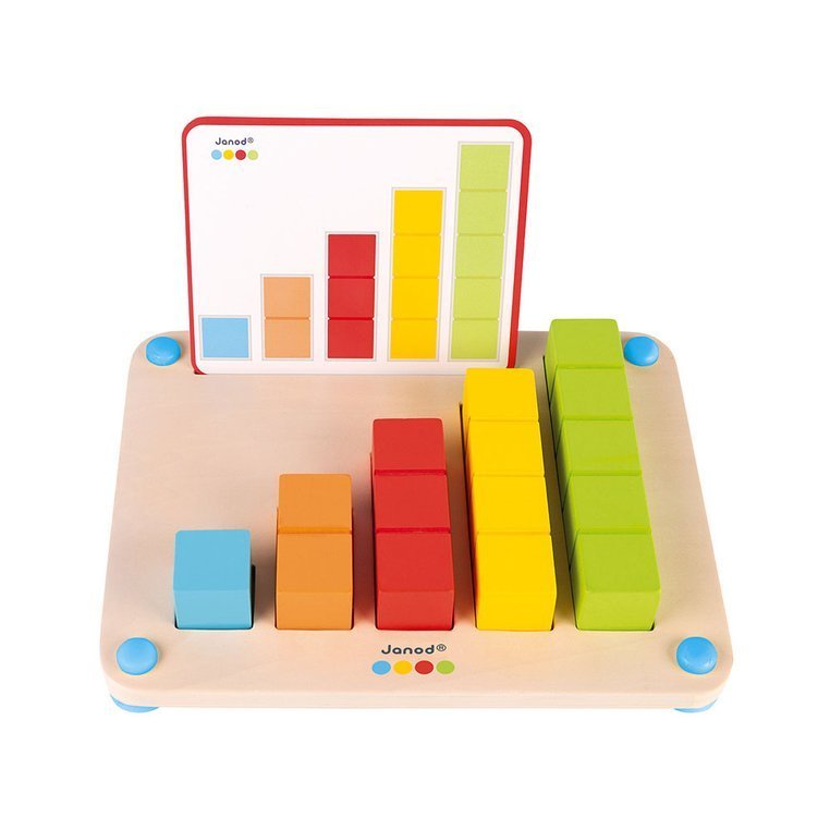 Janod Essentiel Aprender a Contar, um brinquedo de madeira que ensina as crianças a contar de forma divertida e interativa.