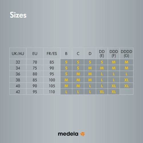 Vista lateral do sutiã Medela Ultimate BodyFit preto, evidenciando a zona de malha reforçada sob o peito para suporte extra.