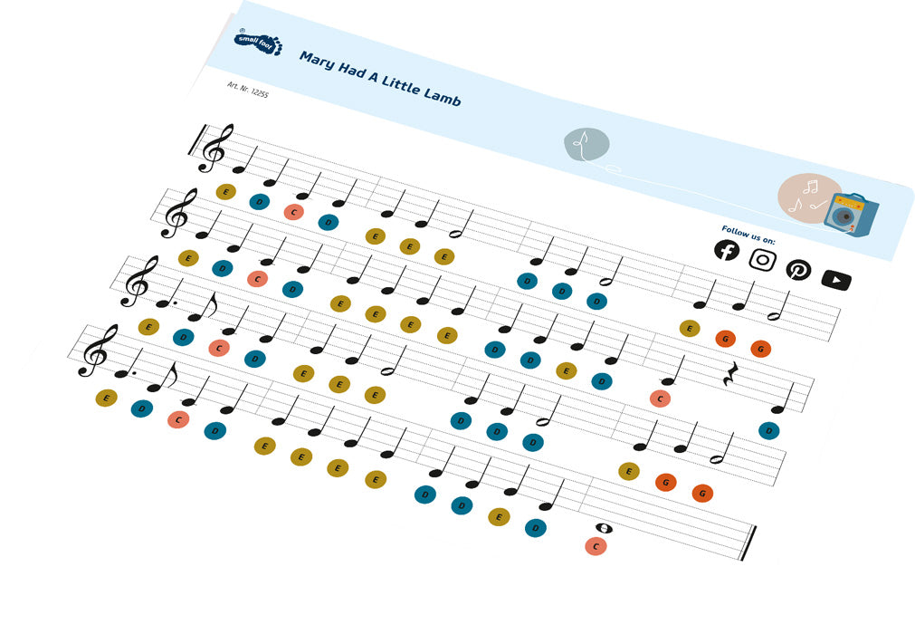 Partitura musical "Mary Had A Little Lamb" incluída com a mesinha musical small foot.