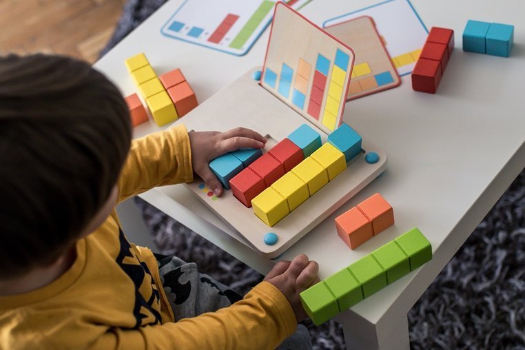 Essentiel Aprender a contar