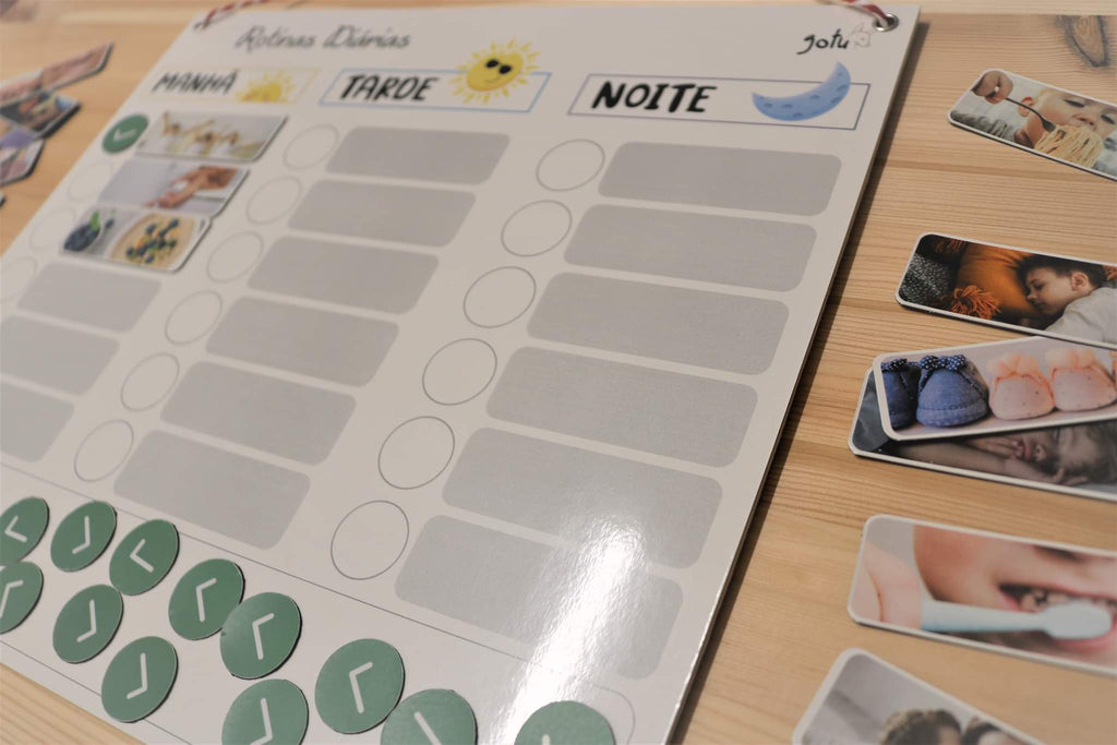 Comparação das três variantes de colocação do Quadro Gotu: Magnético, Autocolante (para parede) e Quadro Rijo (para pendurar).