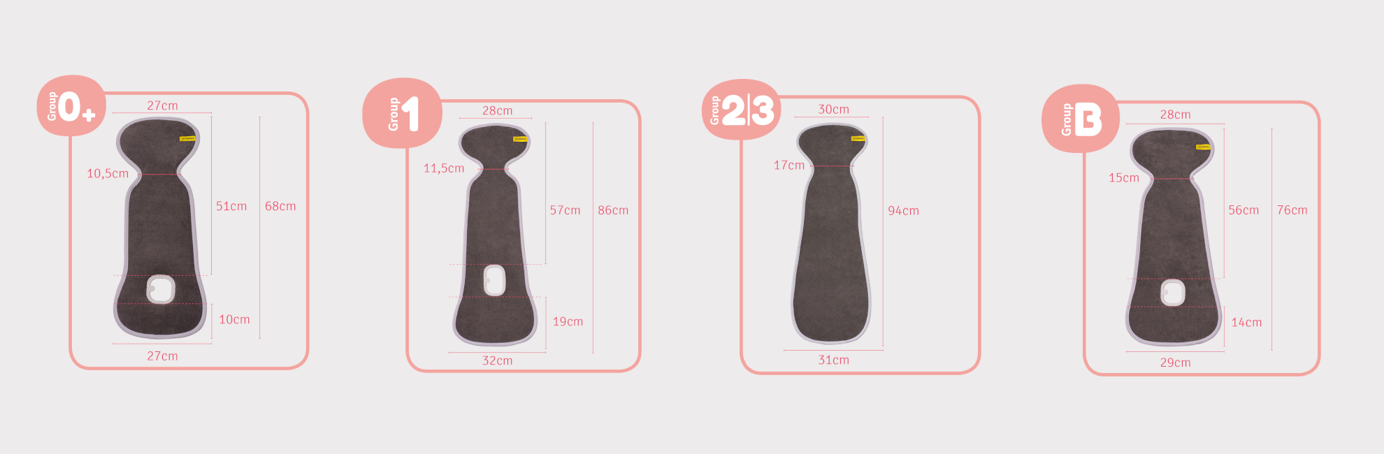 Quadro comparativo com as dimensões exatas da capa Aeromoov para os grupos 0+, 1, 2/3 e B (carrinho).