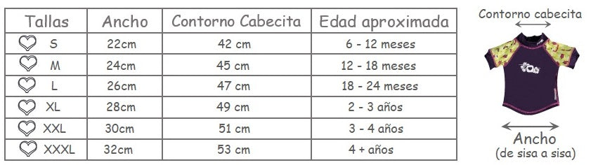 Tabela de tamanhos para camisola de proteção solar Close