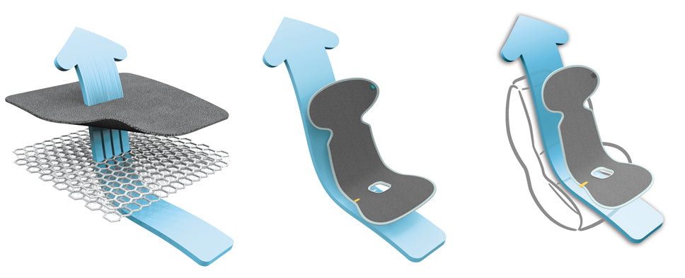 Aeromoov - Capa anti transpirante AirLayer 3D Grupo B