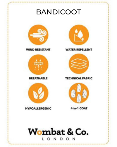 Ícones das características técnicas do Casaco Bandicoot Wombat: resistente ao vento, repelente de água, respirável, tecido técnico, hipoalergénico e casaco 4-em-1.