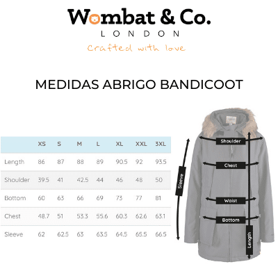 Tabela de medidas do Casaco Bandicoot Wombat, mostrando dimensões de comprimento, ombro, base, peito e manga para tamanhos XS a 3XL, com diagrama ilustrativo das medições no casaco cinzento.